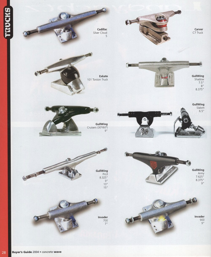 skateboard_trucks_2004.jpg